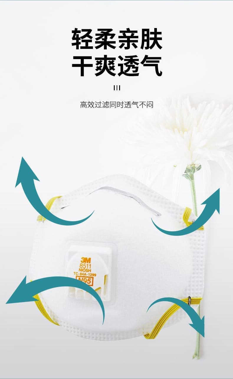 3M 8511CN 防颗粒物口罩 （头带式、适合湿热环境或长时间重体力劳动使用、美国NIOSH N95认证和中国KN95认证）